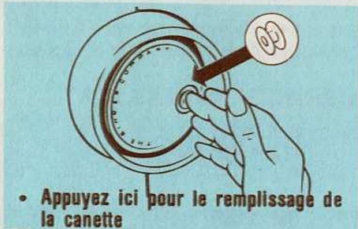 SINGER STARLET 496 - Choix de l'aiguille et du fil - 1