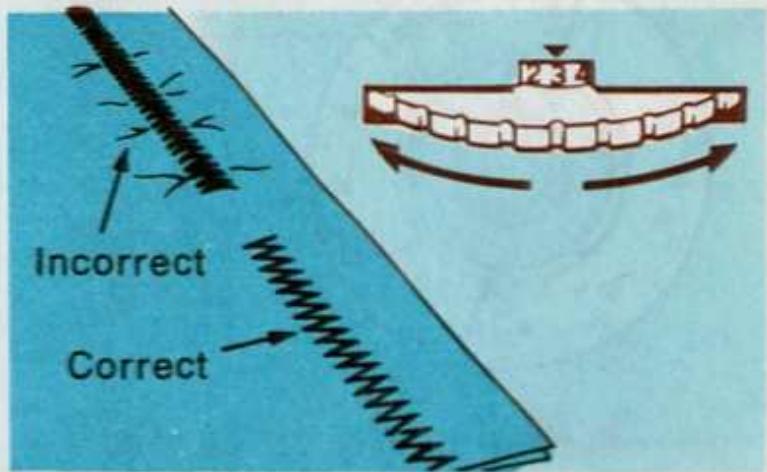 SINGER STARLET 496 - Tension du fil - 1