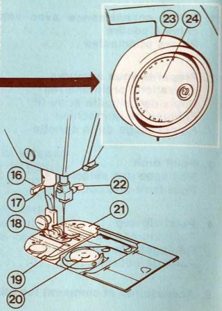 SINGER STARLET 496 - Faites connaissance avec votre machine à coudre - 2