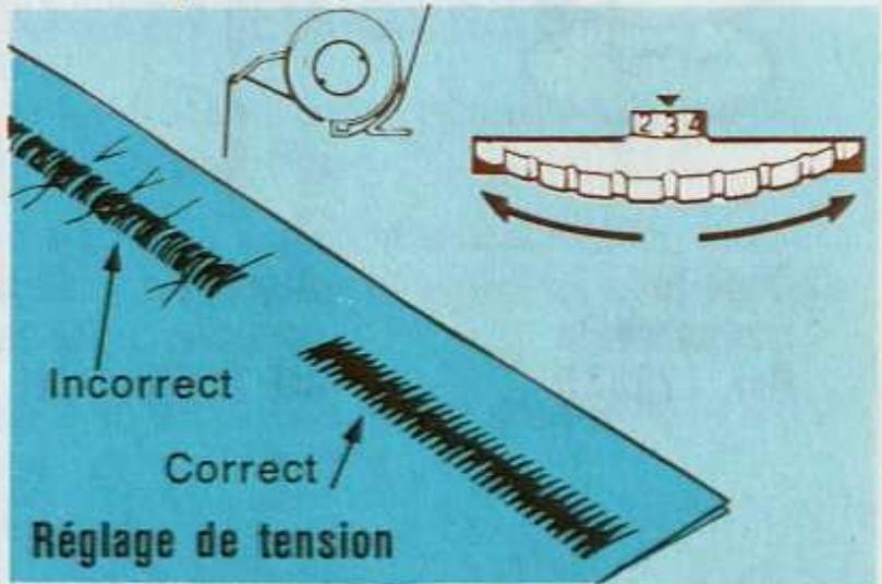 SINGER STARLET 496 - Réglage de tension du fil - 1