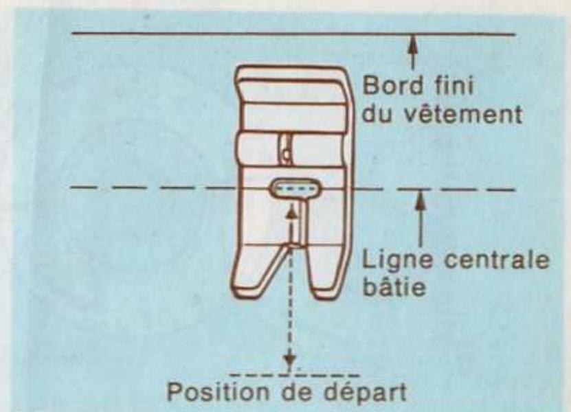 SINGER STARLET 496 - Temps 1 : Arrêt - 1