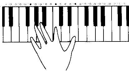 YAMAHA CVP-7 - Appuyez sur la touche PLAY. - 1