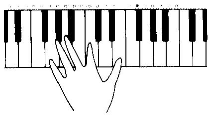 YAMAHA CVP-7 - Jouez un accord avec la main gauche. - 1