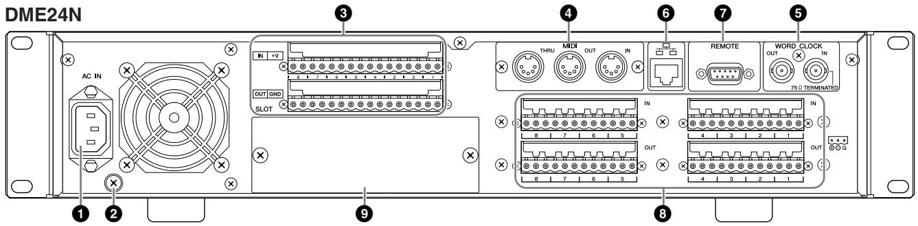 YAMAHA DME64N - Panneau arrête - 2