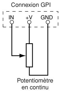 YAMAHA DME64N - NOTE - 2