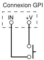 YAMAHA DME64N - NOTE - 1