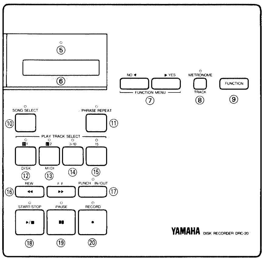 YAMAHA DRC20 - ENTRETIEN DU DRC-20 - 2