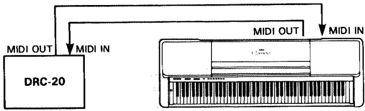 YAMAHA DRC20 - SYSTEME 1: DRC-20 + Clavinova - 1