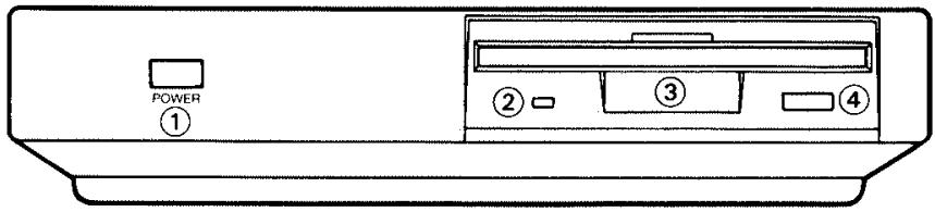 YAMAHA DRC20 - ENTRETIEN DU DRC-20 - 1