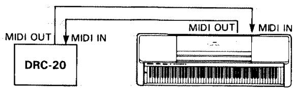 YAMAHA DRC20 - 2-2 Lecture d'un disque préenregistré Disklavier (PianoSoft) à l'aide du DRC-20 et d'un Clavinova - 1
