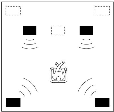 YAMAHA DSP-A3090 - Four Possible Types of Speaker System Configurations Recommended - 1