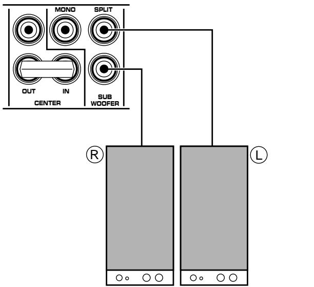 YAMAHA DSP-A3090 - ADDING A SUBWOOFER - 2