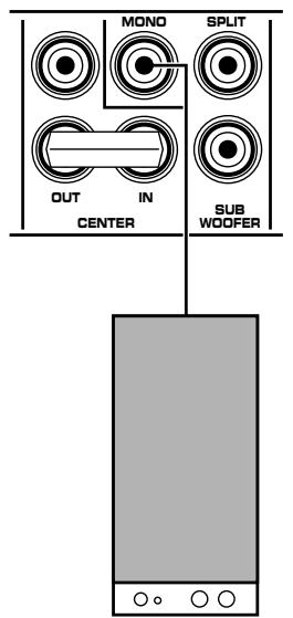 YAMAHA DSP-A3090 - ADDING A SUBWOOFER - 1