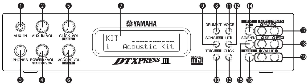 YAMAHA DTXPRESSI3 - Front Panel - 1