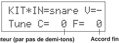 YAMAHA DTXPRESSI3 - Modification de l'accord (hauteur) du son - 1
