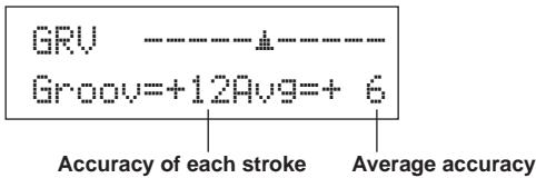 YAMAHA DTXPRESSI3 - 2-2. Display the Groove Check Function - 1