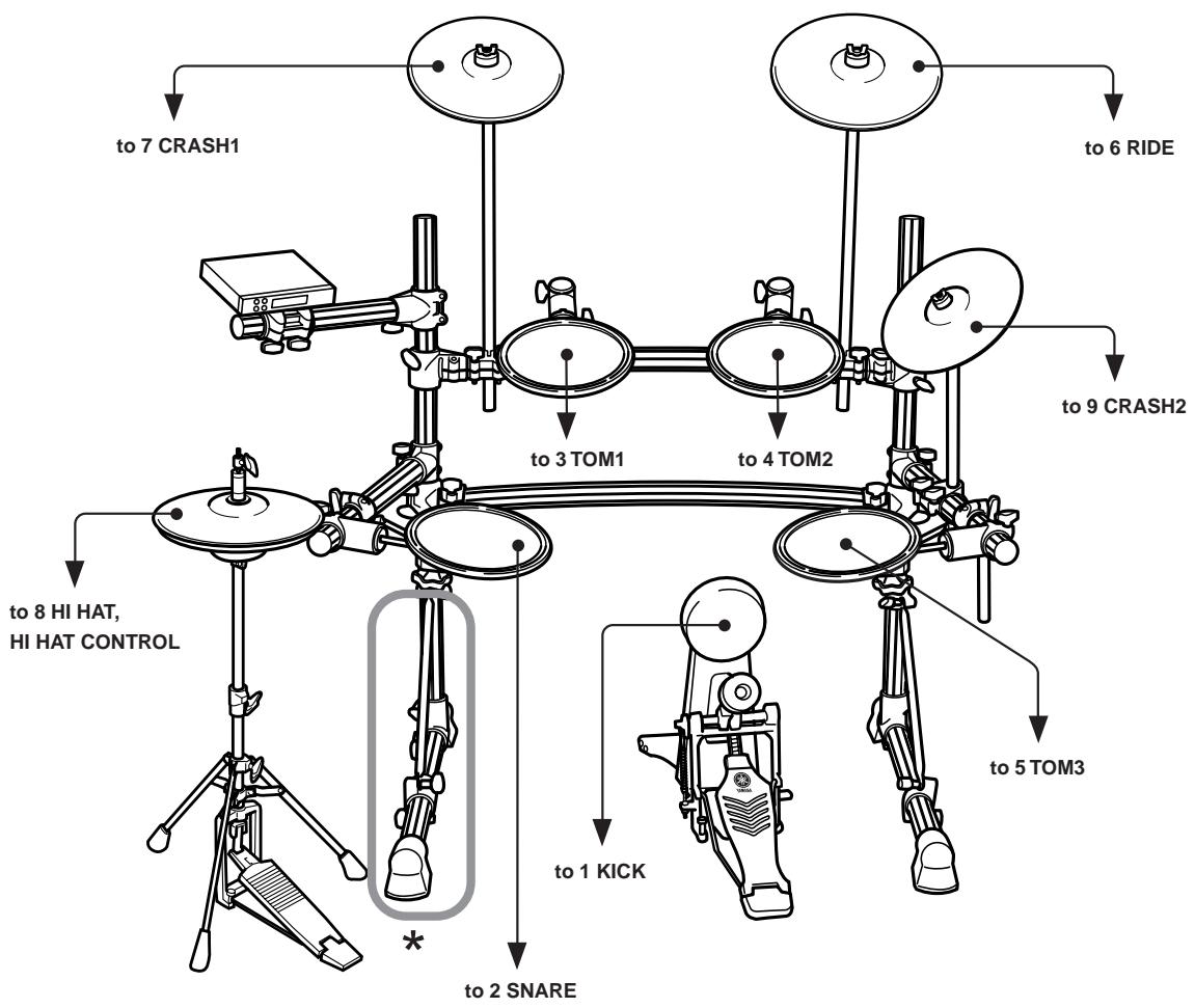 YAMAHA DTXPRESSI3 - Special set - 1