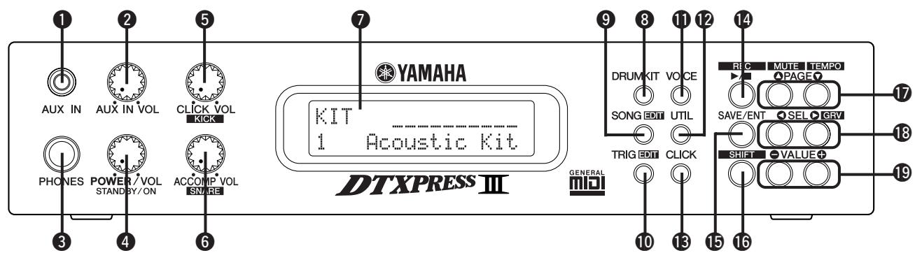 YAMAHA DTXPRESSI3 - Fiche technique 29 - 1