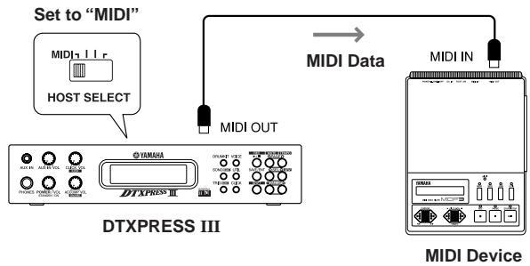YAMAHA DTXPRESSI3 - Transmit MIDI Data - 1