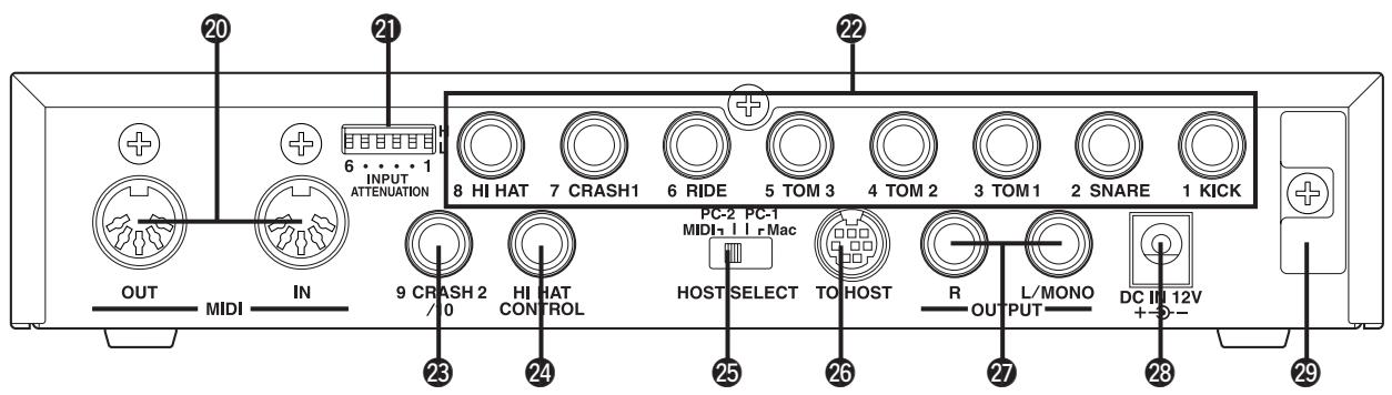 YAMAHA DTXPRESSI3 - Rückseite - 1