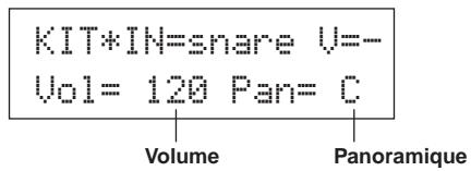 YAMAHA DTXPRESSI3 - Modifier le volume. - 1