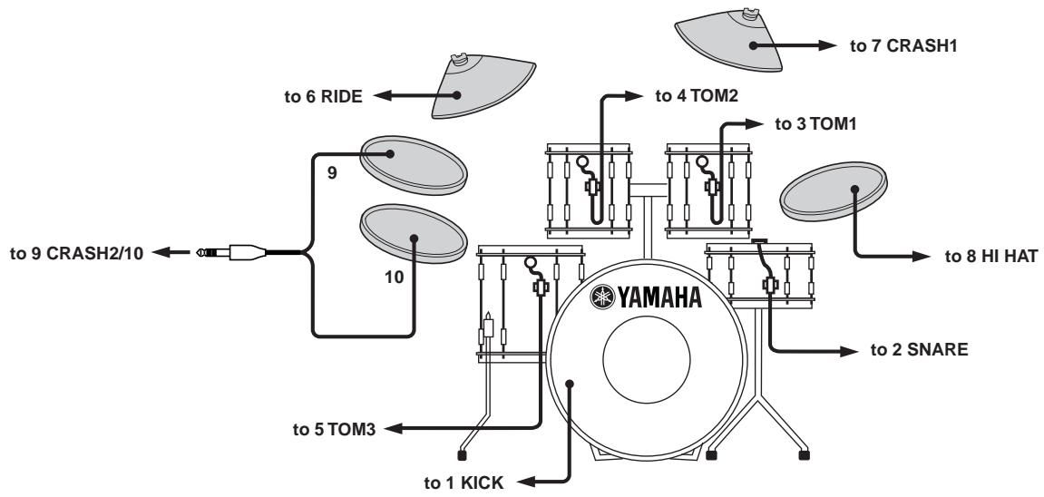 YAMAHA DTXPRESSI3 - A setup example using both acoustic drums and drum pads. - 1