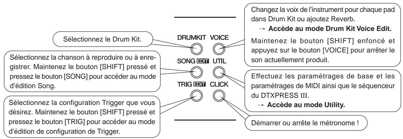 YAMAHA DTXPRESSI3 - Avant la mise sous tension - 2