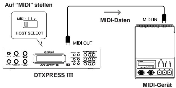 YAMAHA DTXPRESSI3 - - MIDI-Daten senden - 1