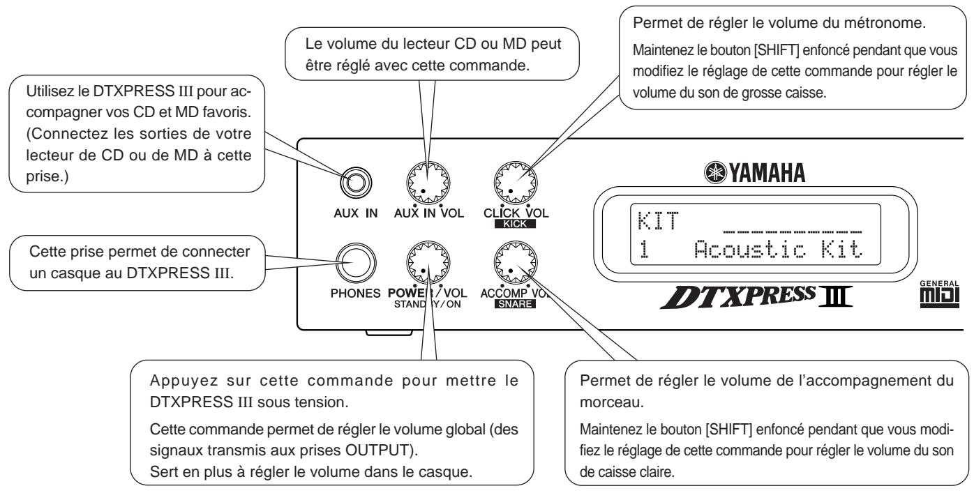 YAMAHA DTXPRESSI3 - Avant la mise sous tension - 1