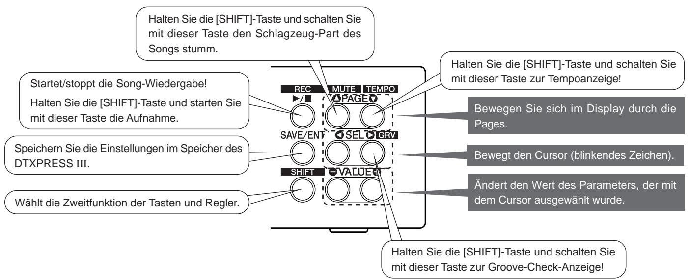YAMAHA DTXPRESSI3 - Die DTXPRESS III Schnellanleitung (Liste der Grundfunktionen) - 3