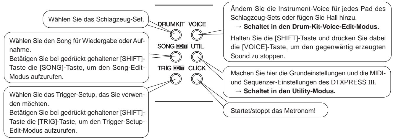 YAMAHA DTXPRESSI3 - Die DTXPRESS III Schnellanleitung (Liste der Grundfunktionen) - 2