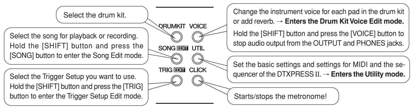 YAMAHA DTXPRESSII - The DTXPRESS II Quick Guide (Basic Functions List) - 2