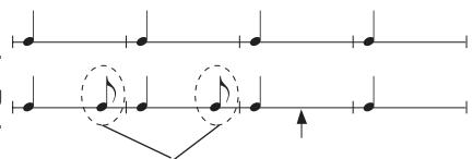 YAMAHA DTXPRESSII - Aufnahme starten - 1