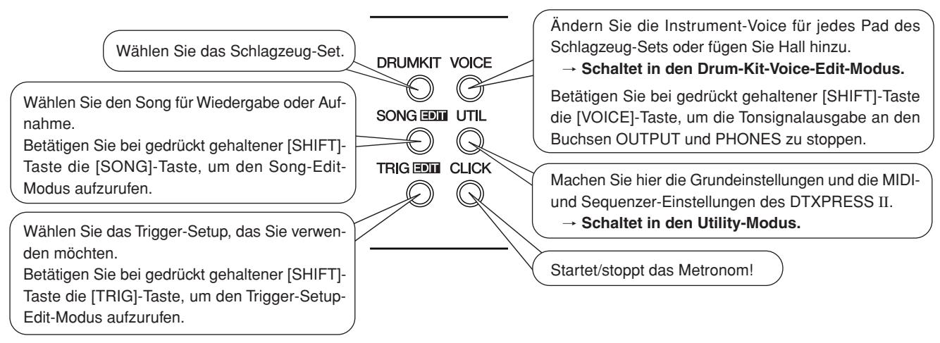 YAMAHA DTXPRESSII - Die DTXPRESS II Schnellanleitung (Liste der Grundfunktionen) - 2