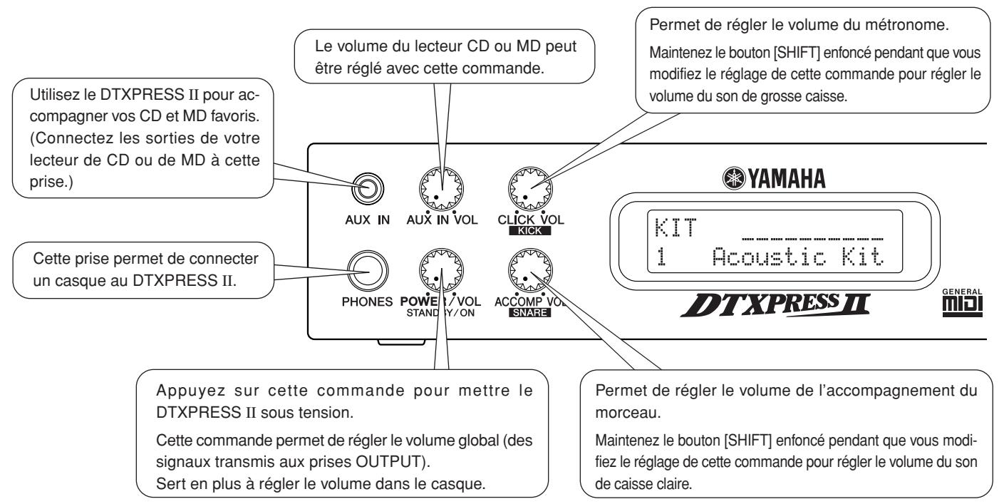 YAMAHA DTXPRESSII - Le guide de référence rapide du DTXPRESS II (Liste des fonctions de base) - 1