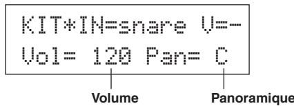 YAMAHA DTXPRESSII - Modifier le volume. - 1