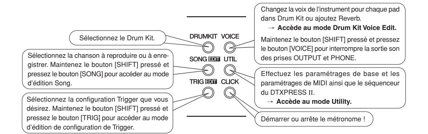 YAMAHA DTXPRESSII - Le guide de référence rapide du DTXPRESS II (Liste des fonctions de base) - 2