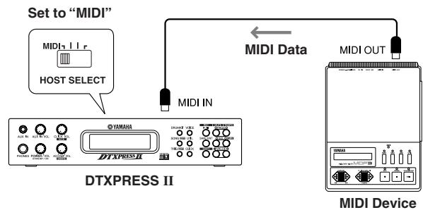 YAMAHA DTXPRESSII - - Receive MIDI Data - 1
