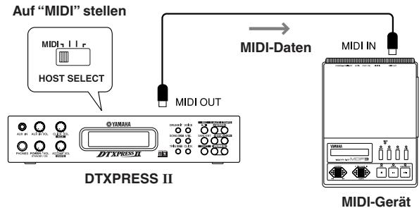 YAMAHA DTXPRESSII - - MIDI-Daten senden - 1