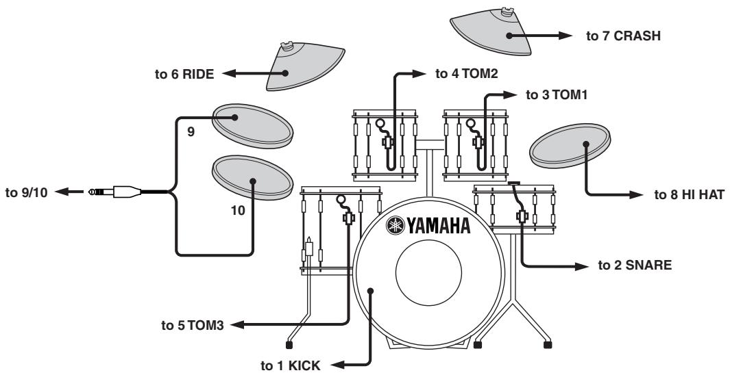 YAMAHA DTXPRESSII - A setup example using both acoustic drums and drum pads. - 1