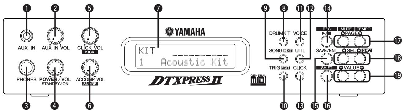 YAMAHA DTXPRESSII - Front Panel - 1