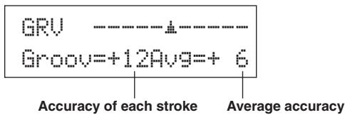 YAMAHA DTXPRESSII - 2-2. Display the Groove Check Function - 1