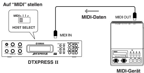 YAMAHA DTXPRESSII - - MIDI-Daten empfangen - 1