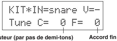 YAMAHA DTXPRESSII - Modification de l'accord (hauteur) du son - 1