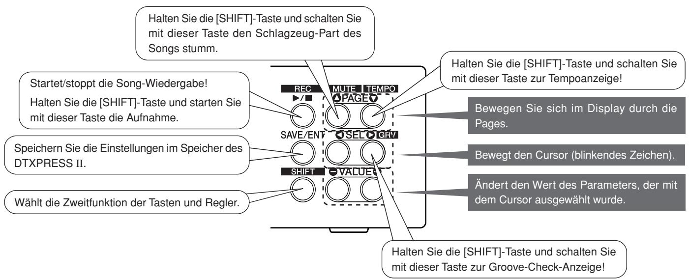 YAMAHA DTXPRESSII - Die DTXPRESS II Schnellanleitung (Liste der Grundfunktionen) - 3