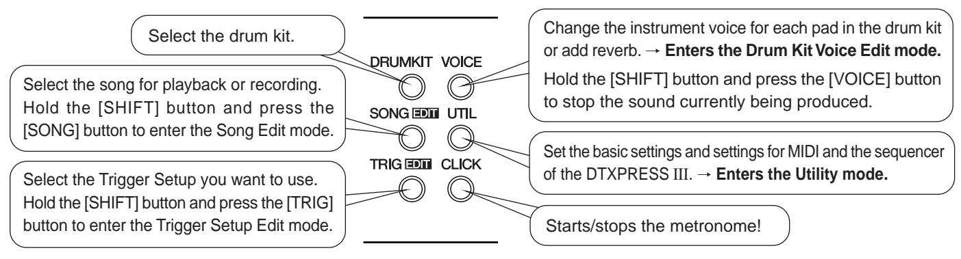 YAMAHA DTXPRESSIII - The DTXPRESS III Quick Guide (Basic Functions List) - 2