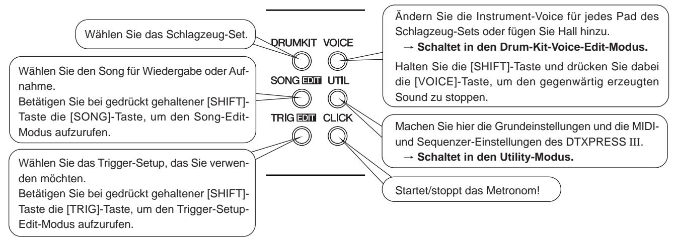 YAMAHA DTXPRESSIII - Die DTXPRESS III Schnellanleitung (Liste der Grundfunktionen) - 2