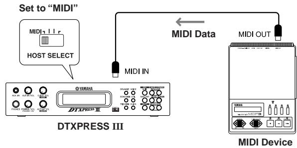 YAMAHA DTXPRESSIII - - Receive MIDI Data - 1
