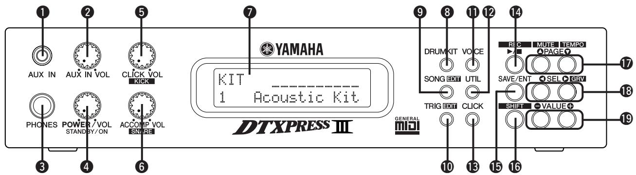 YAMAHA DTXPRESSIII - Vorderseite - 1
