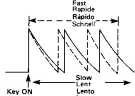 YAMAHA E70 - Effets flûte - 5